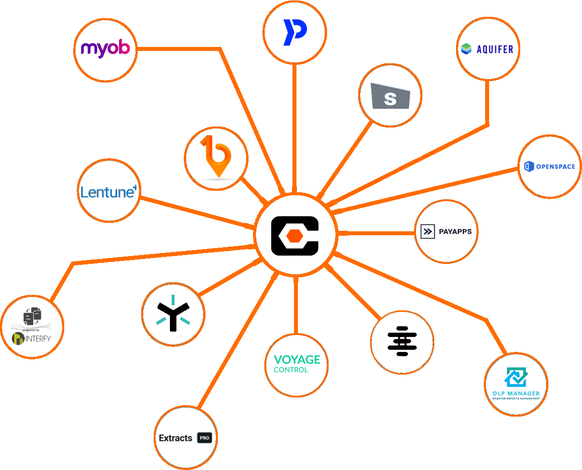 Procore Ecosystem Mock-up (Landscape) (6)-1